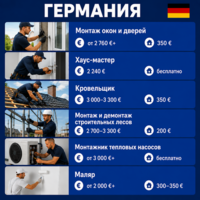 Мойщик животноводческих помещений