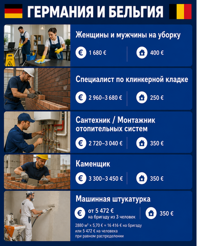 Клинкерщик (кладка клинкерного кирпича)