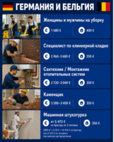 Клинкерщик (кладка клинкерного кирпича)