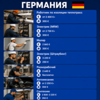 Разнорабочий